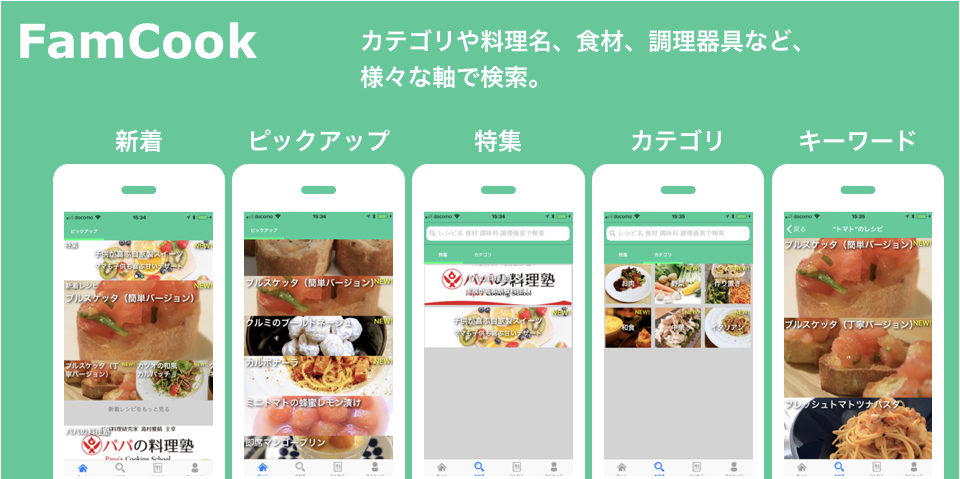 レシピの選択方法